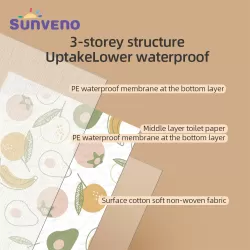 Sunveno baby Feeding Disposable Travel Multipurpose Placemats 20 Pcs/Pack