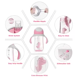 Sunveno Water Cup/Feeding Botle 300ml - Pink