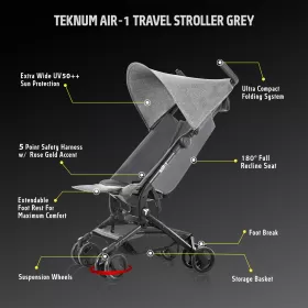 Teknum AIR -1 Travel Stroller with Carry Backpack - Grey