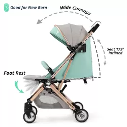 Teknum Explorer Travel Stroller - Mint Green