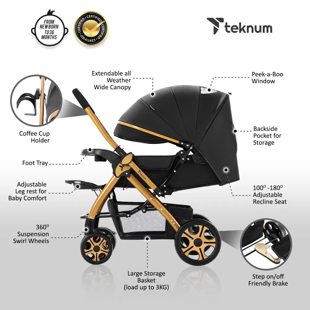 TEKNUM Reversible Trip2 Stroller - Black