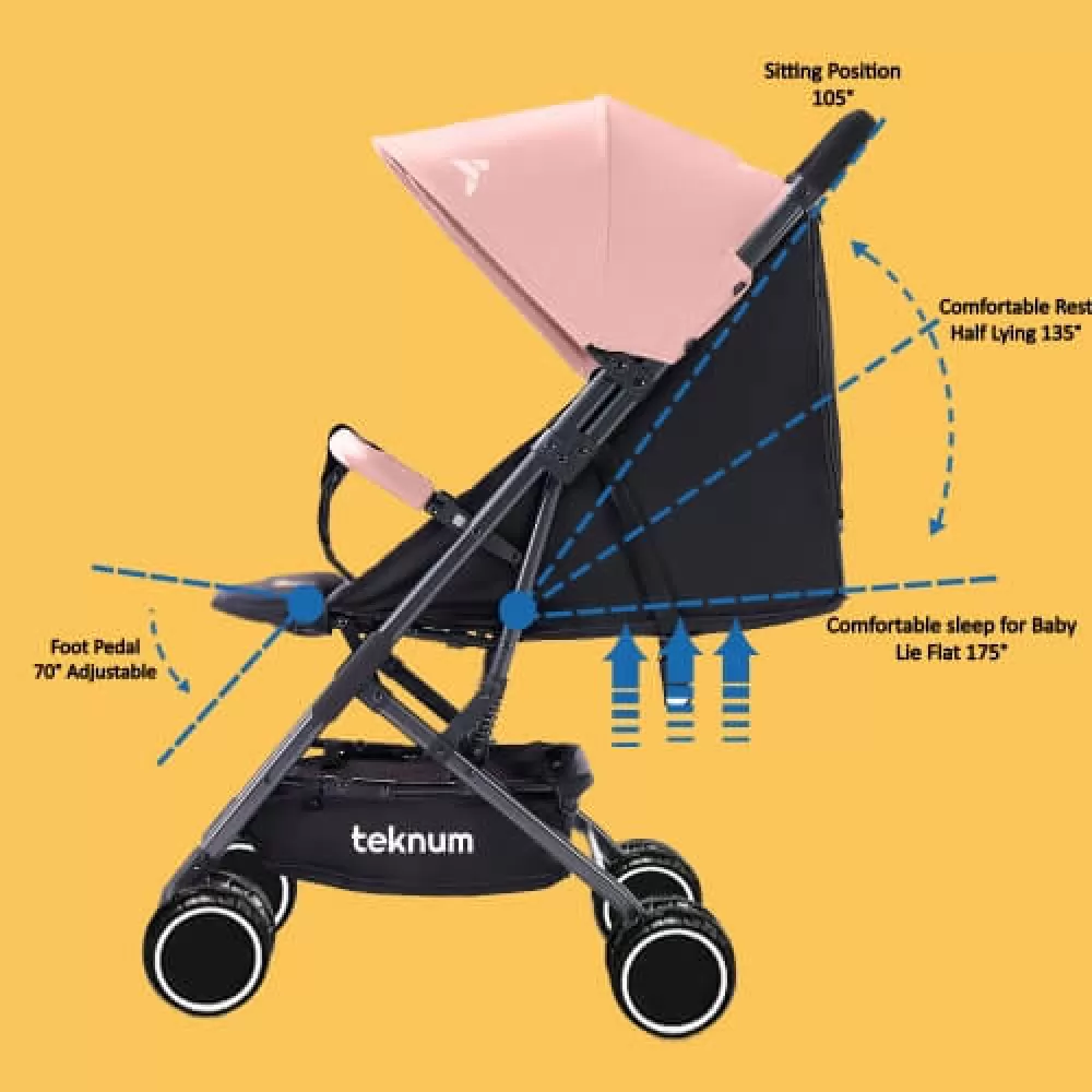 Teknum - Yoga Lite Stroller - Pink